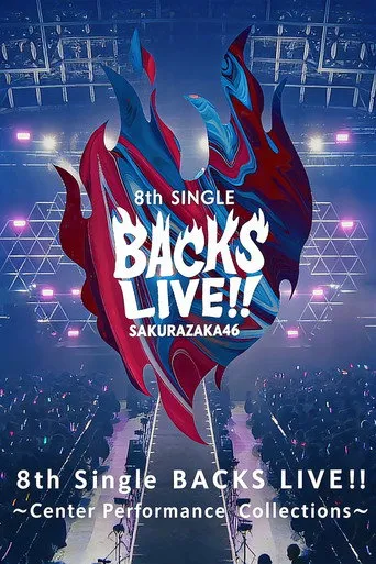 Pôster de 櫻坂46『Sakurazaka46 8th Single BACKS LIVE!! ～Center Performance Collections～』 (2024)