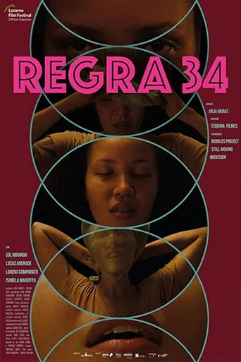 Pôster de Regra 34 (2023)